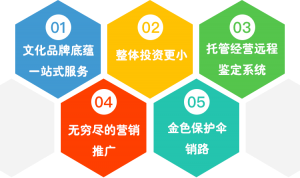 58850009a2845993eb42 1 点点当